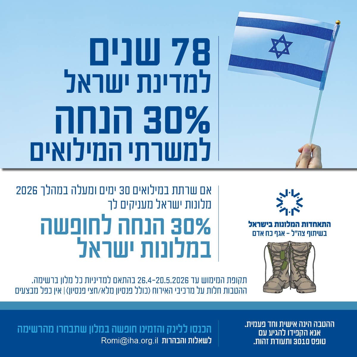 מבצע התאחדות המלונות - הנחה מיוחדת למשרתי המילואים